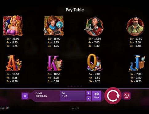 Таблица выплат в игровом аппарате Burlesque Queen