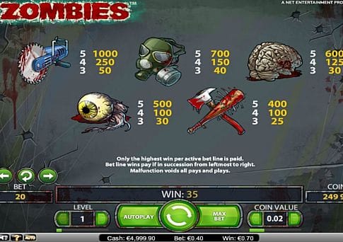 Таблица выплат в игровом аппарате Zombies
